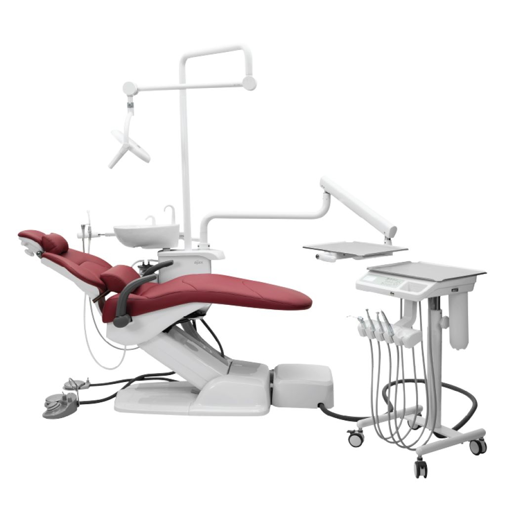 Обладнання